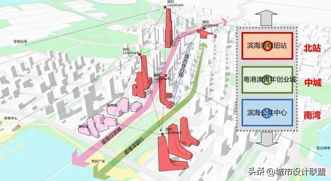 东莞长安滨海湾新区规划揭秘，塑造未来城市崭新面貌