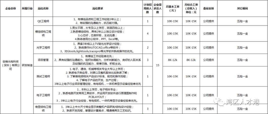 2024年10月 第690页