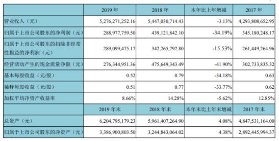 深圳亿和模具招聘启事，寻找精英，共创未来