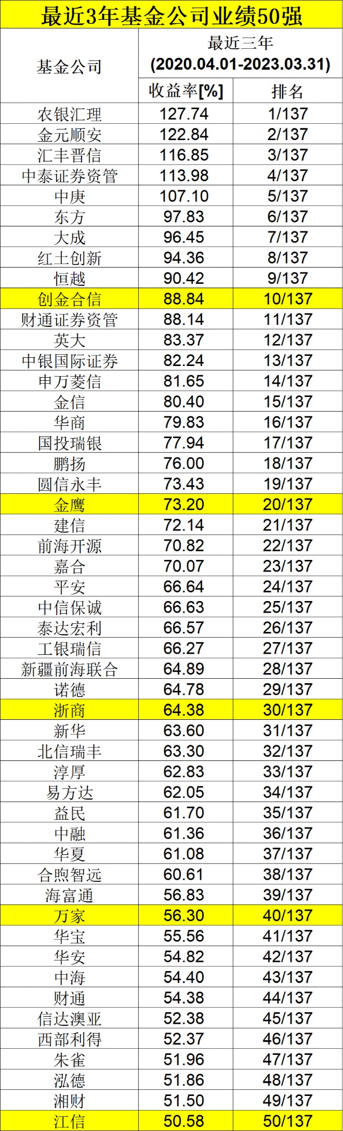 网站首页 第57页