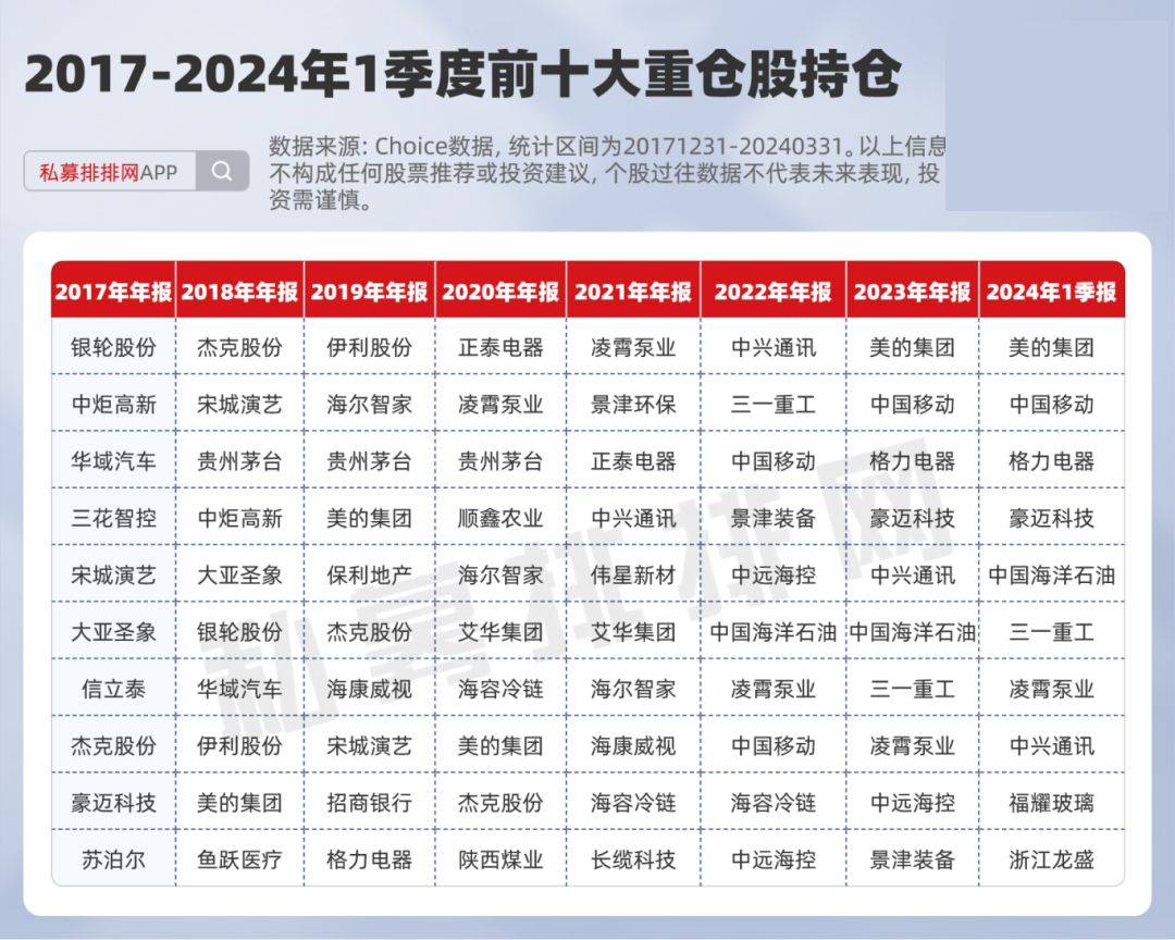 2024年澳门正版免费大全,全面理解执行计划_动态版3.35