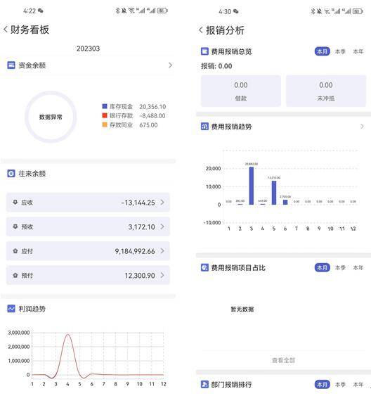 管家婆一肖一码100，绝对经典解释落实_ios23.32.16