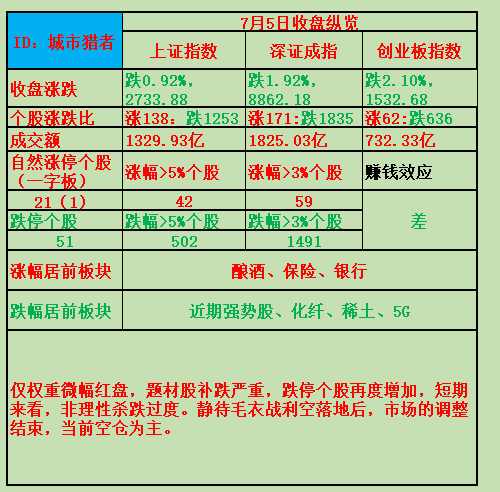 2024年10月22日 第60页