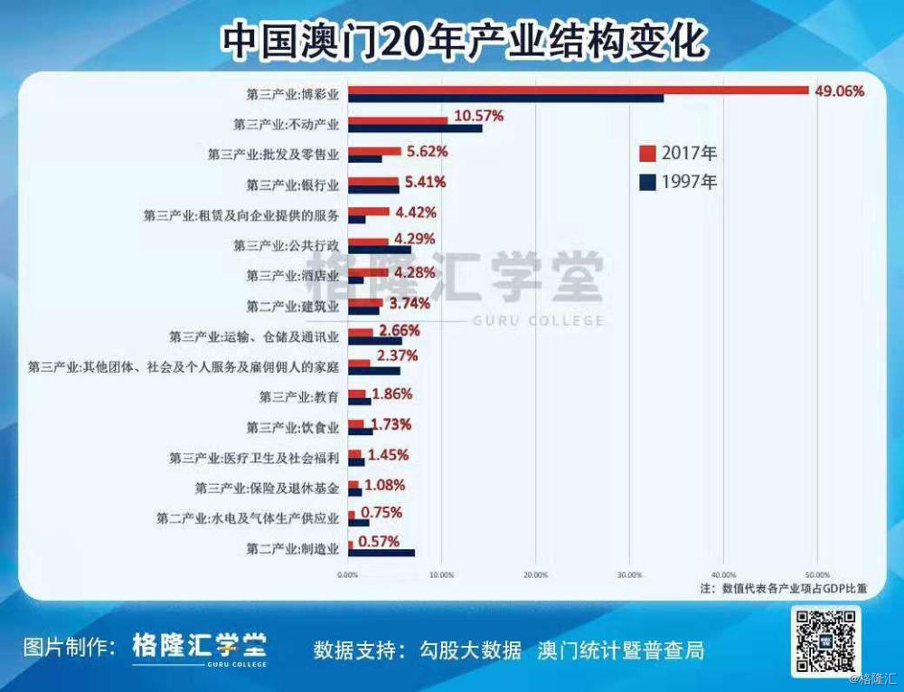 澳门4949最快开奖结果,项目管理推进方案_投资版0.646