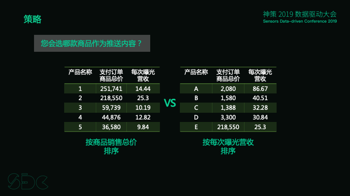 大刀皇自动更新资料,数据驱动执行方案_交互版5.812