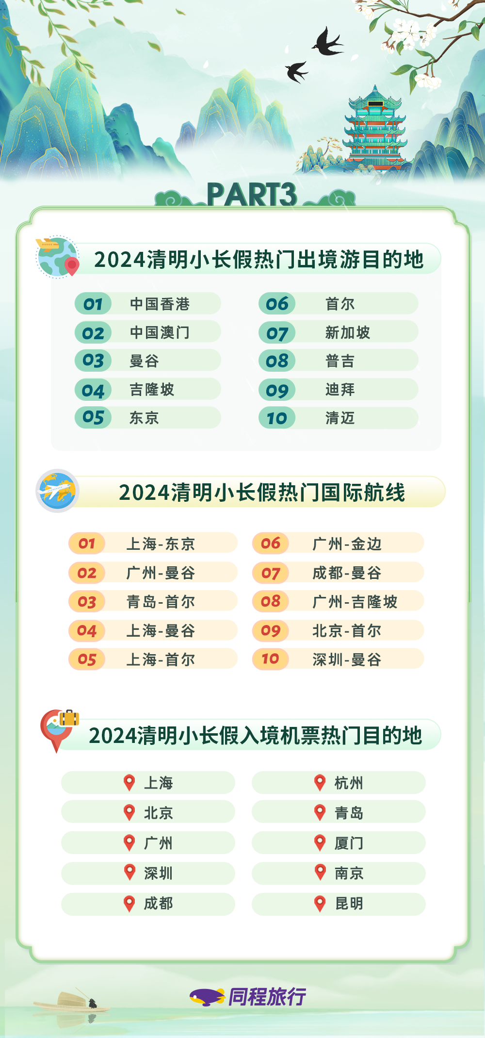 2024澳门正版猛虎报资料,最新热门解答落实_升级版5.989