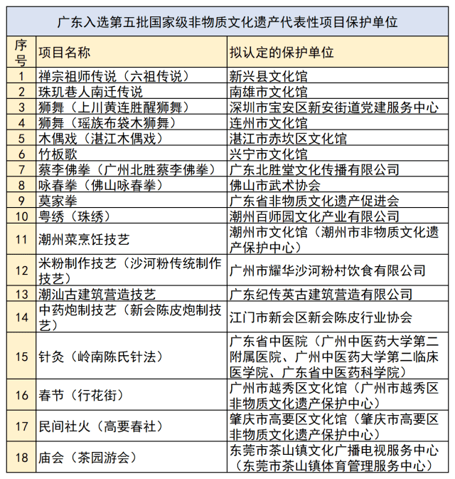 新澳门资料大全正版资料2024年免费,符合性策略落实研究_AR版5.828