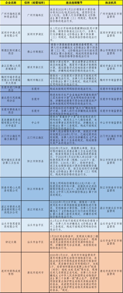 新奥门特免费资料,确保成语解释落实的问题_粉丝版5.35