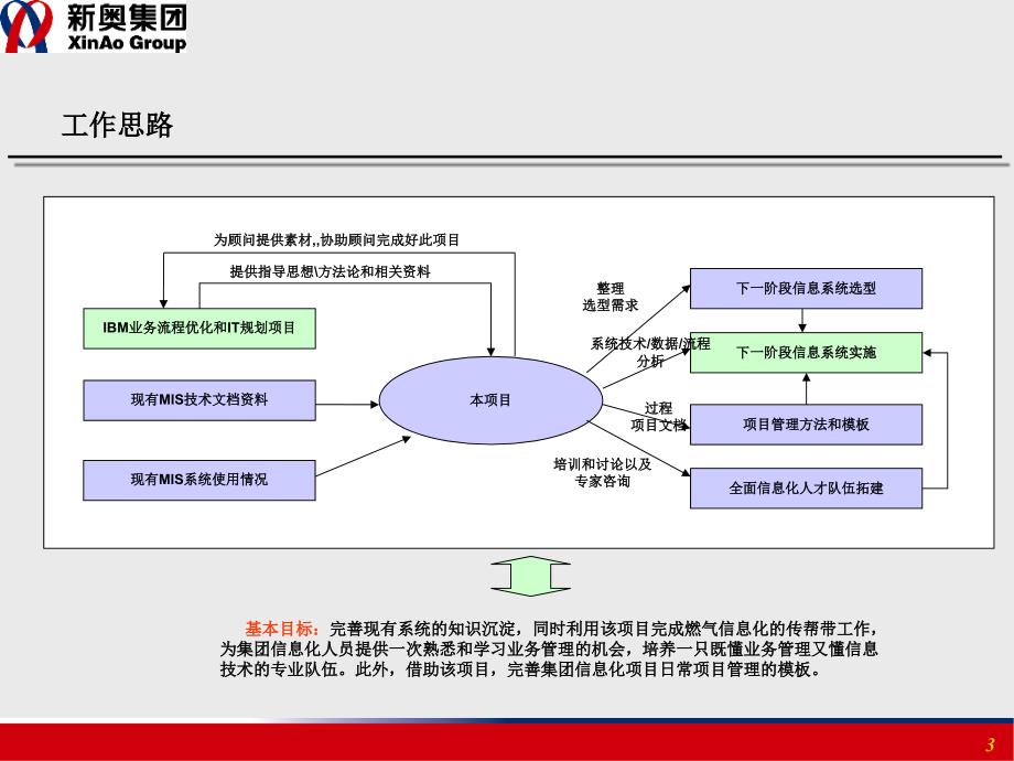 新奥精准资料免费提供,精细化策略落实探讨_精英版8.564