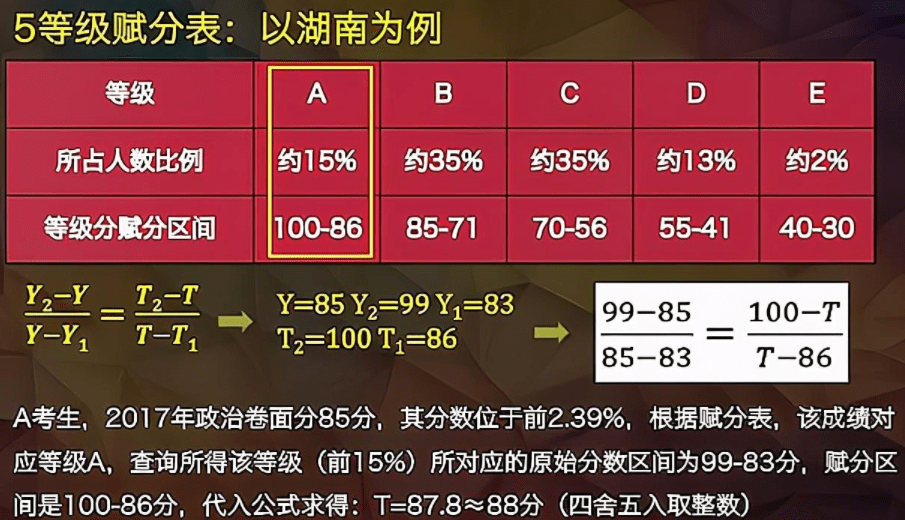 澳门一码一肖100准吗，最新答案解释落实_iPhone6.25.96