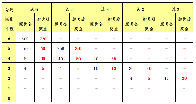 二四六香港管家婆期期准资料大全,最佳实践策略实施_游戏版6.562