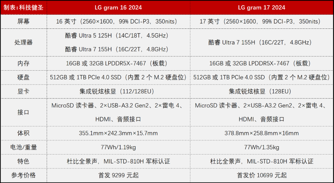 2024新澳资料大全免费下载,市场趋势方案实施_专家版5.125