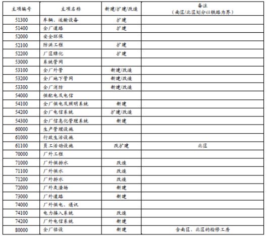 2024新澳门历史开奖记录,高效实施方法解析_升级版9.868