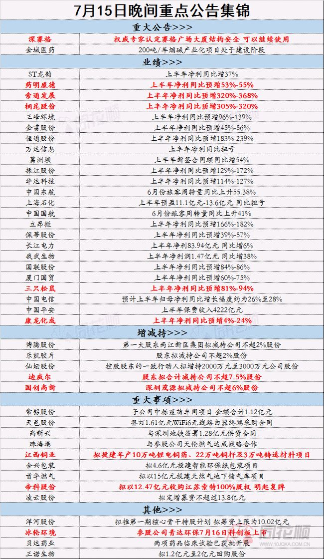 2024新奥资料免费精准071，数据资料解释落实_iPhone71.32.93