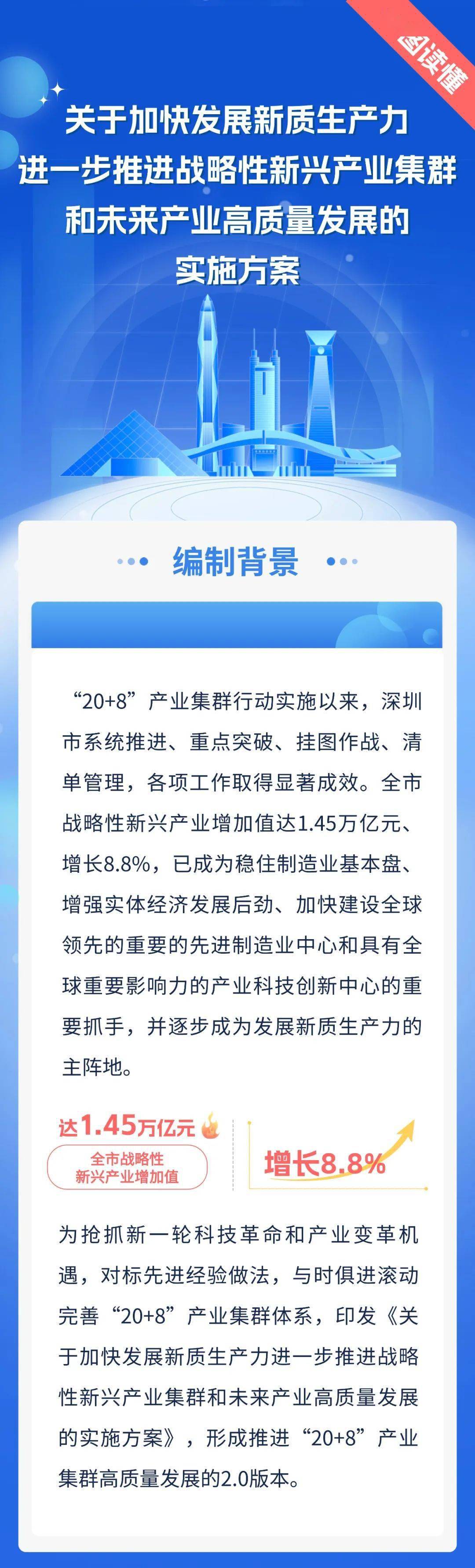 澳门管家婆一句话,战略性实施方案优化_3DM1.586