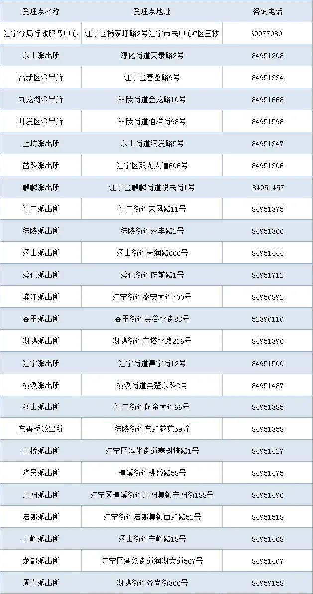 2024新澳门开奖,效率资料解释落实_尊享版5.941