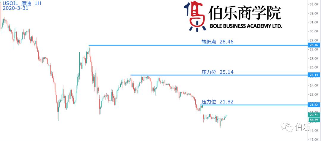 澳门平特一肖100%准资优势,市场趋势方案实施_标准版5.49