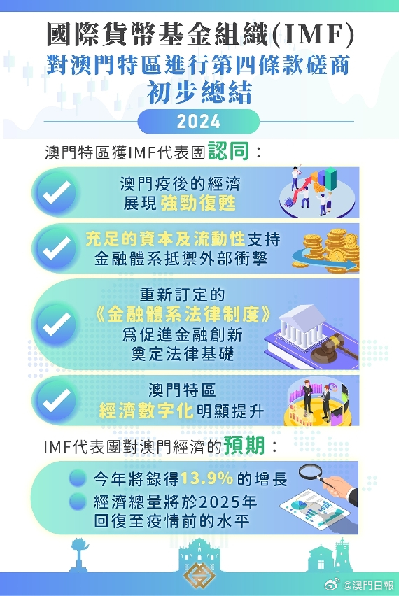 澳门最精准正最精准龙门，最新核心解答落实_VIP84.84.69