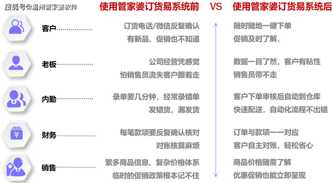 澳门管家婆一句话,动态调整策略执行_云端版9.734