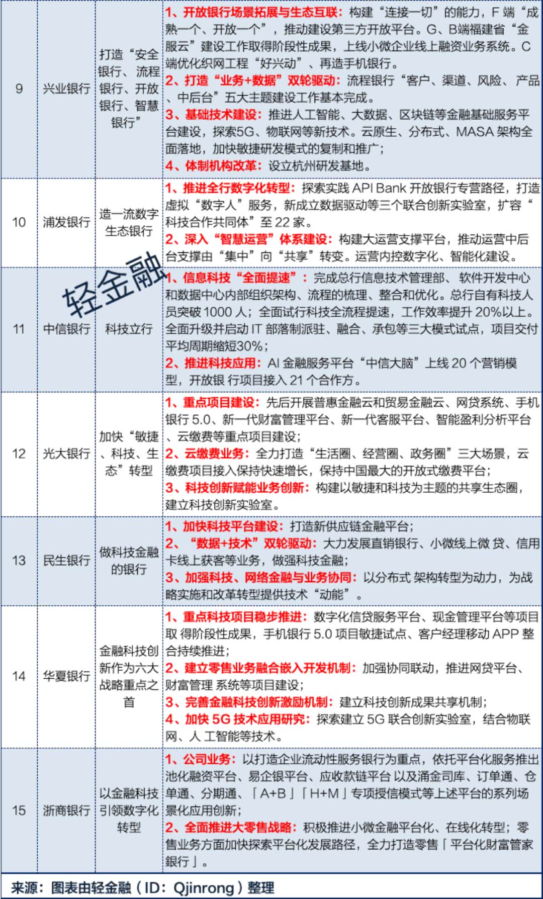 新澳好彩免费资料查询石狮,全局性策略实施协调_精简版2.254