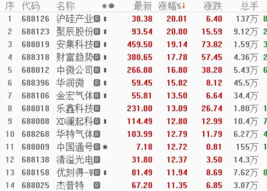 2024年10月22日 第27页