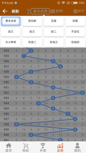 二四六香港管家婆生肖表，最新答案解释落实_3D1.47.6