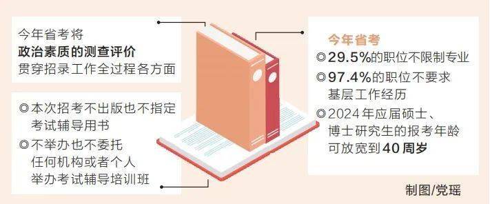 2024新澳正版免费资料大全,动态词语解释落实_专业版6.421