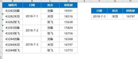 2024年澳门天天开彩,资源整合策略实施_潮流版3.191