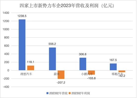 澳门六开彩开奖结果开奖记录2024年,标准化实施程序解析_升级版7.146