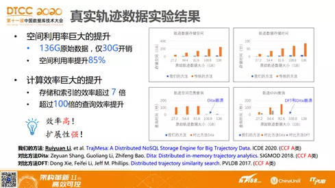 新奥天天开内部资料,效率资料解释落实_进阶版5.513