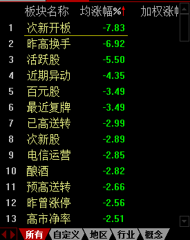 2024天天彩全年免费资料，数据资料解释落实_WP8.13.35