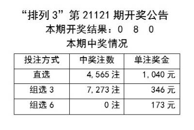 新奥彩资料长期免费公开,符合性策略落实研究_黄金版6.436