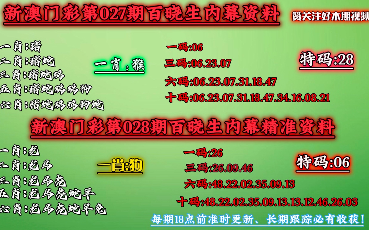 新澳门一肖一码精准资料公开,广泛的解释落实支持计划_投资版7.96