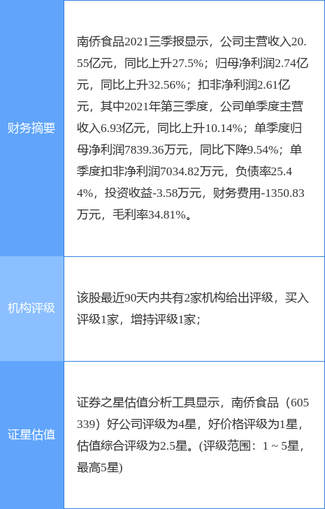 新闻资讯 第51页