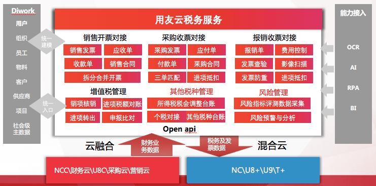 新奥正版全年免费资料，最新答案解释落实_iPhone34.10.15