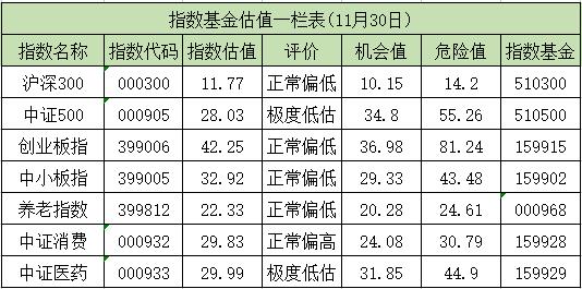 2024澳门今天晚上开什么生肖,决策资料解释落实_工具版4.585