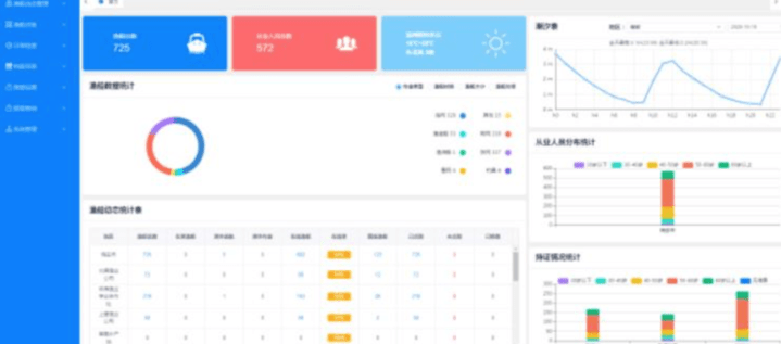 2024年新澳版资料正版图库,数据驱动执行方案_精简版8.47