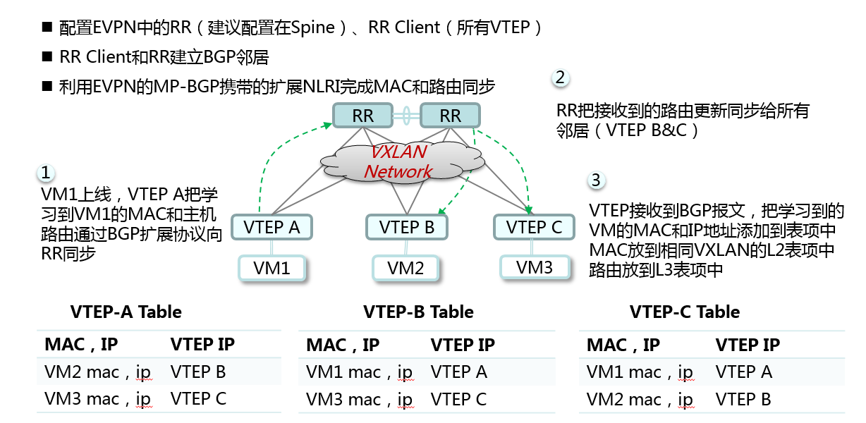 六盒宝典的应用场景,数据驱动执行方案_交互版5.691