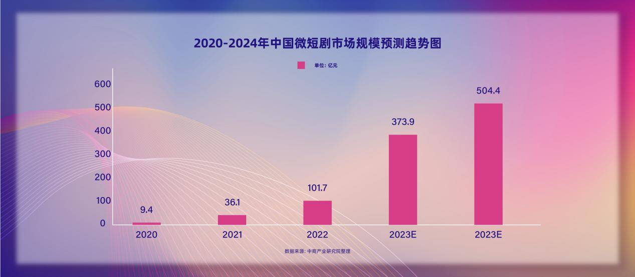 2024澳门今晚开什么生肖,诠释解析落实_潮流版9.504