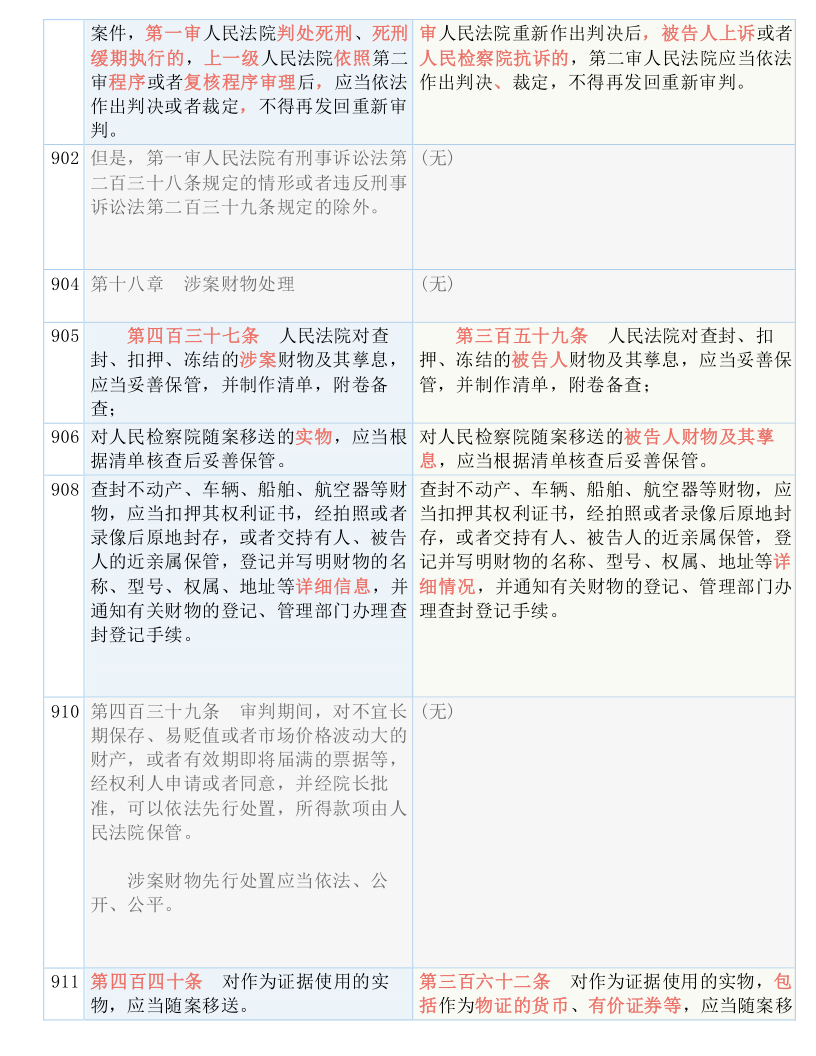 今晚必中一码一肖澳门,最新答案解释落实_影像版9.136