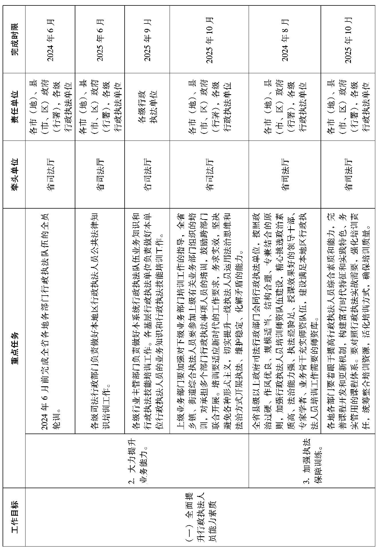 2024新奥今晚开什么资料,综合性计划落实评估_创意版1.393