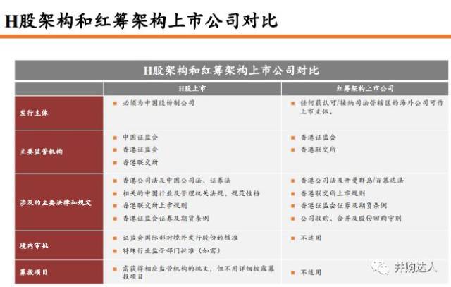 二四六香港管家婆生肖表，效率资料解释落实_WP38.48.35