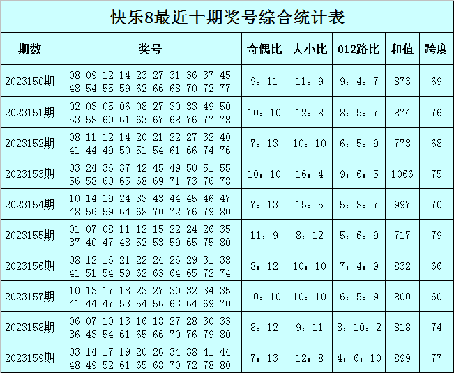 澳门一肖一码一必中,平衡性策略实施指导_入门版7.777