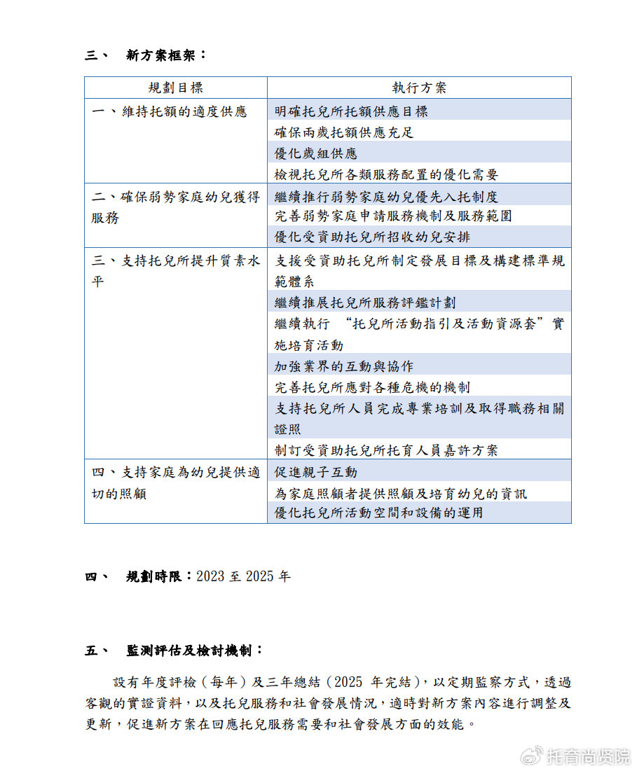 2024年澳门内部资料,综合性计划落实评估_免费版6.685