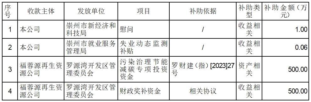 2024澳门今晚开什么生肖,最新动态解答方案_户外版4.039