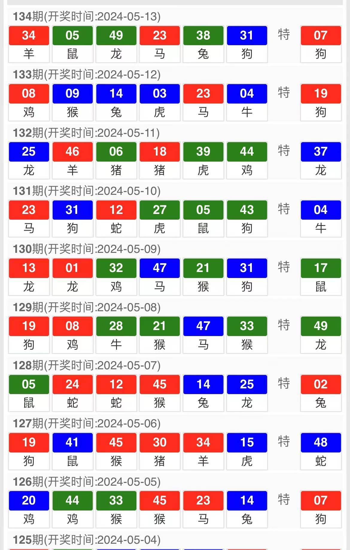 新澳36码期期必中特资料,详细解读落实方案_铂金版6.038