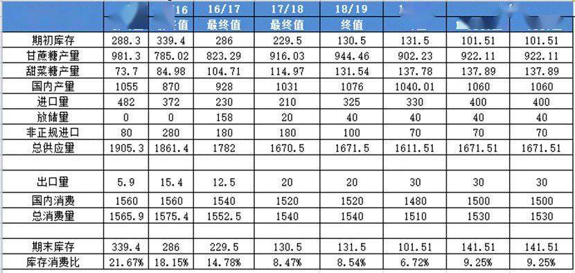 澳门一码一肖100准吗，准确资料解释落实_WP8.13.35