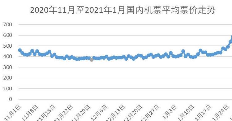 新澳2024今晚开奖资料，最新热门解答落实_3D21.32.38