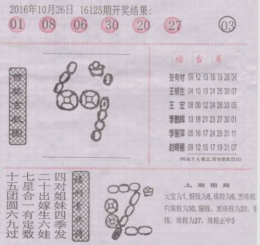 二四六香港资料期期准一，最新答案解释落实_iPhone13.47.41