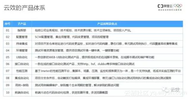 新澳精准资料免费提供网，最新核心解答落实_BT11.86.82